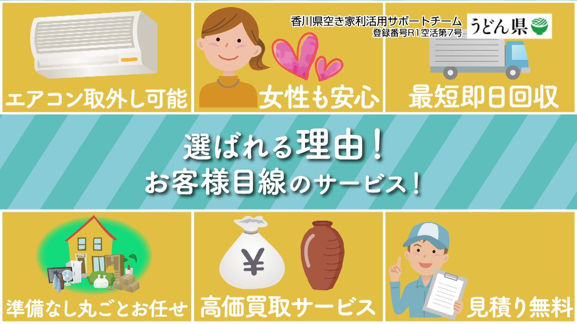 選ばれる理由のイメージ画像