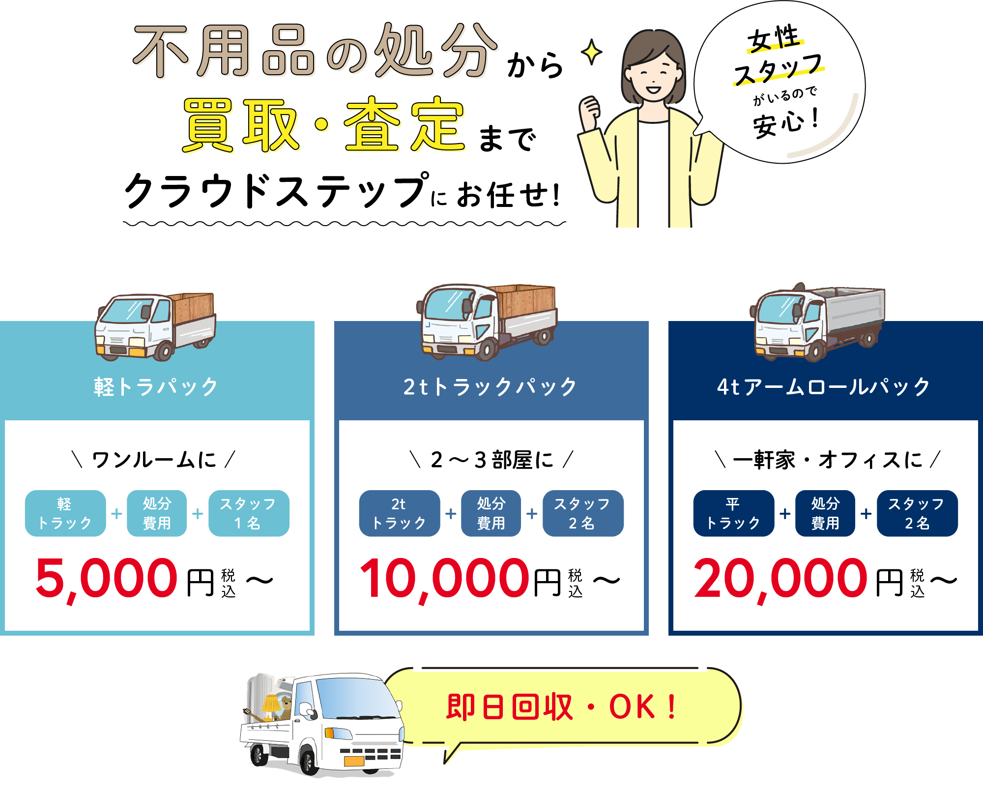 不用品の処分から買取・査定まで(株)クラウドステップにお任せ