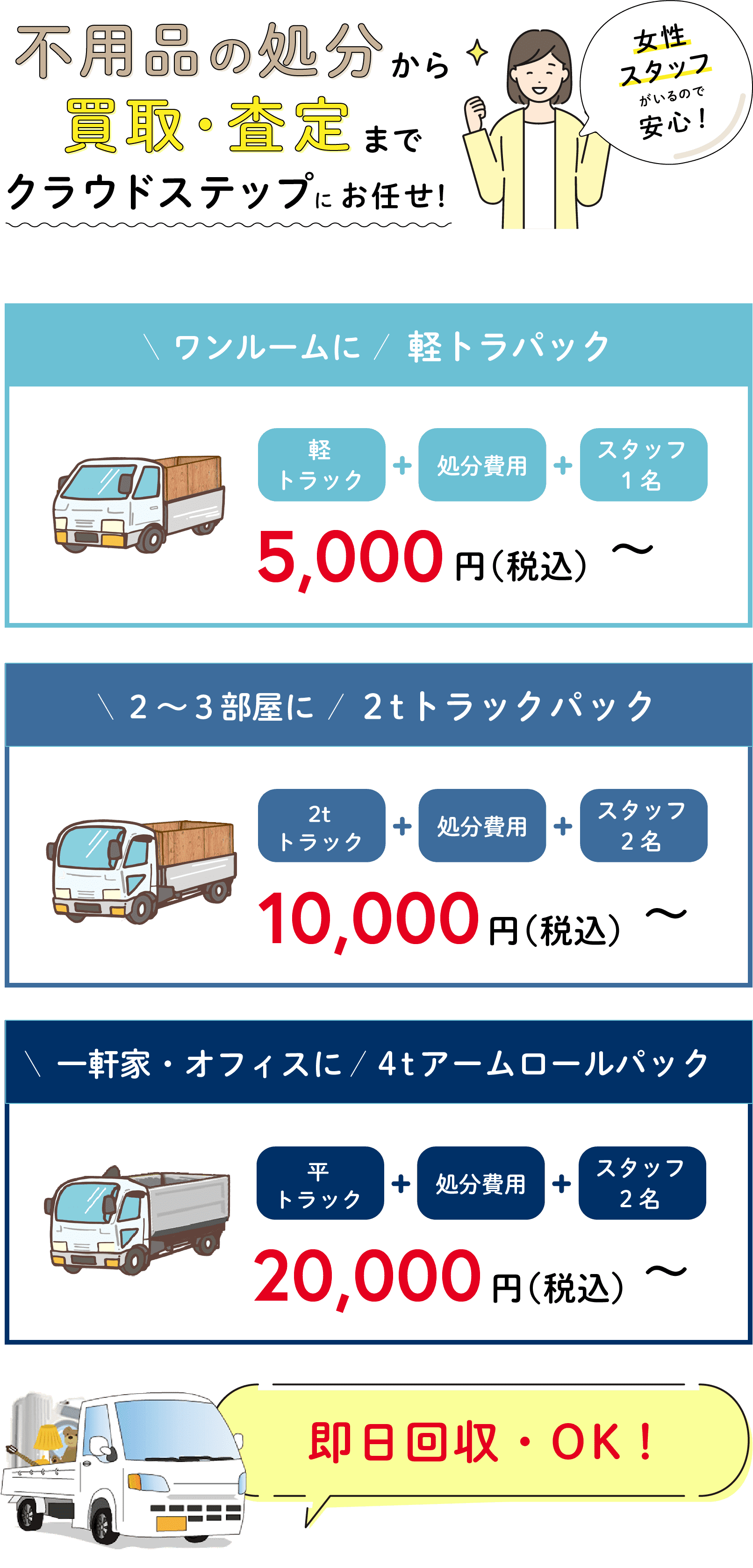 不用品の処分から買取・査定まで(株)クラウドステップにお任せ