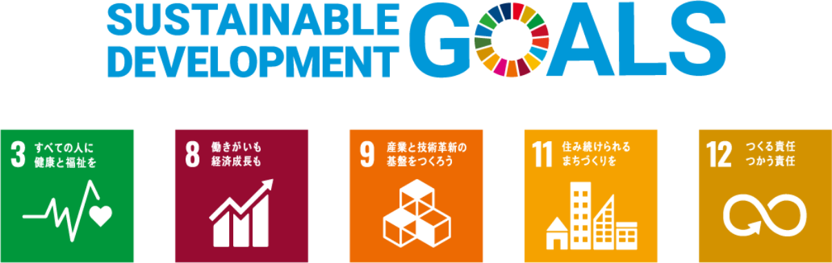 SUSTAINABLE DEVELOPMENT GOALS