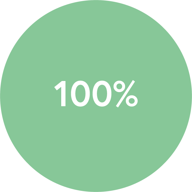 100％リサイクル