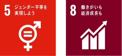 目標７、目標１２